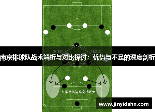 南京排球队战术解析与对比探讨：优势与不足的深度剖析